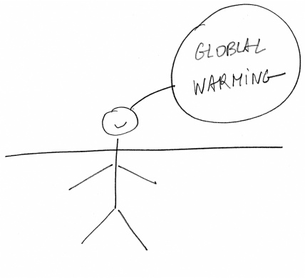 This Is How I Feel About Global Warming